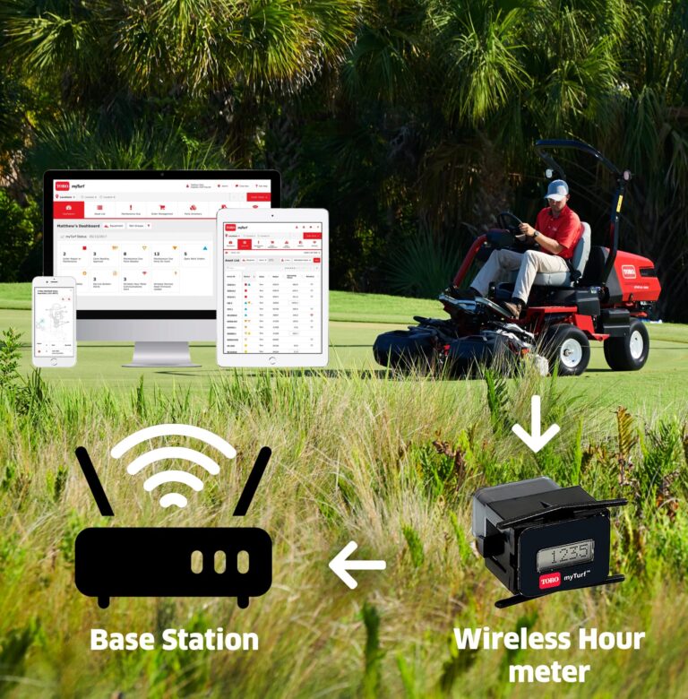 Toro - MyTurf - Flådesystem - Connect